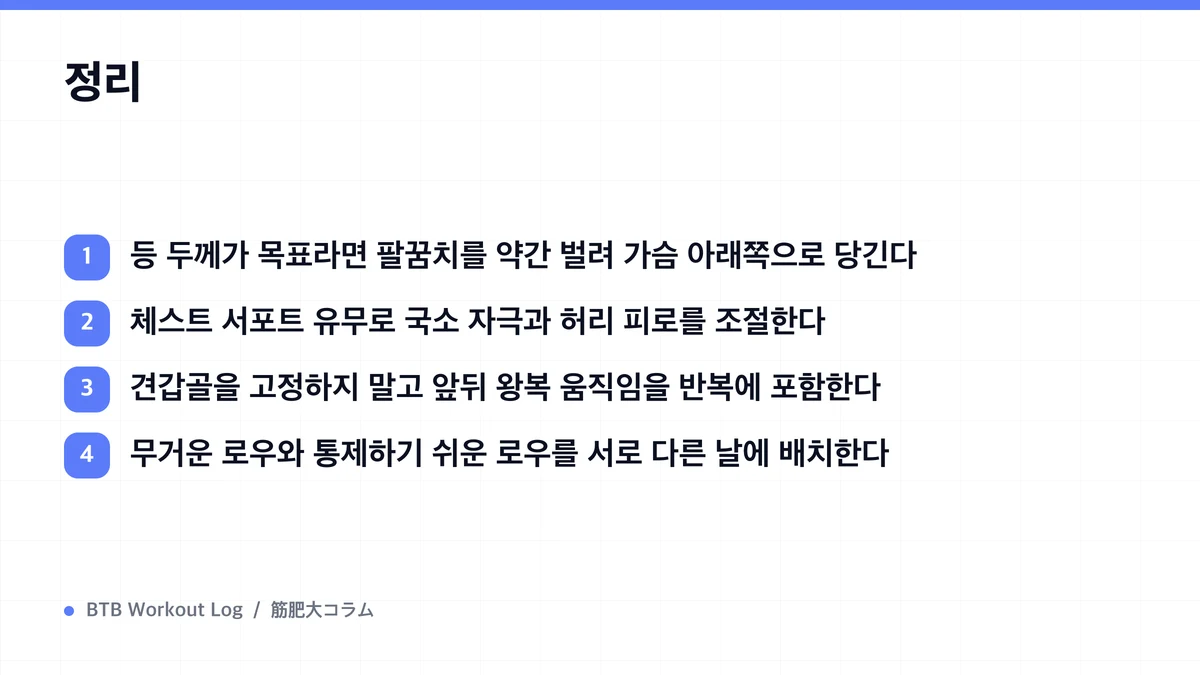 Diagram: 정리