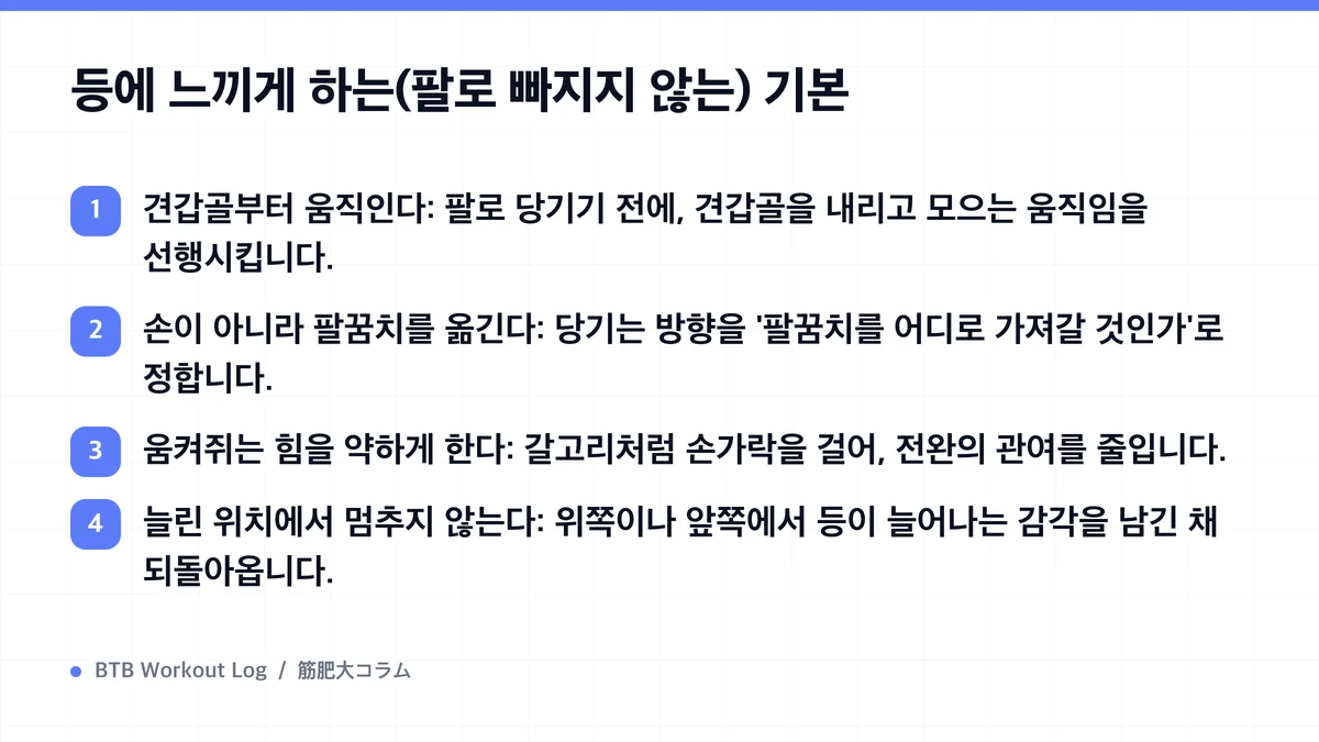 Diagram: 등에 느끼게 하는(팔로 빠지지 않는) 기본