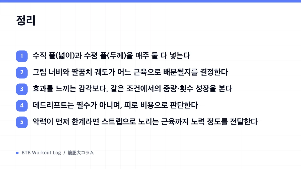 Diagram: 정리