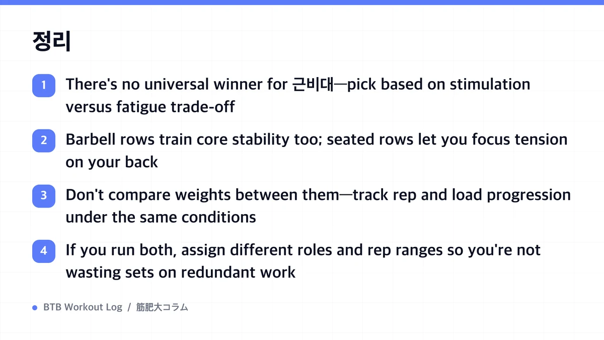 Diagram: 정리