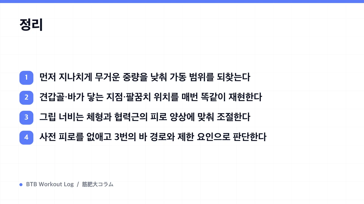 Diagram: 정리