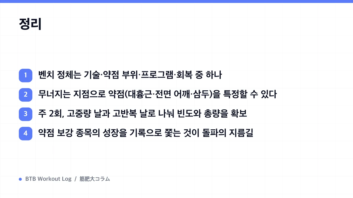 Diagram: 정리