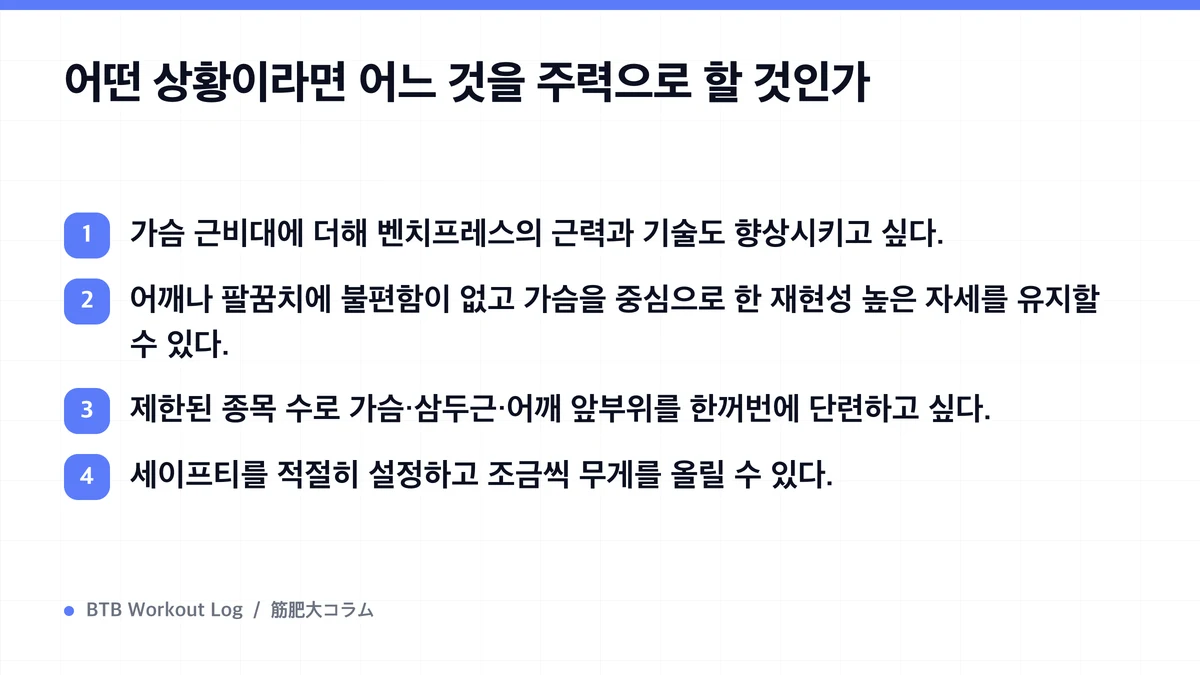 Diagram: 어떤 상황이라면 어느 것을 주력으로 할 것인가