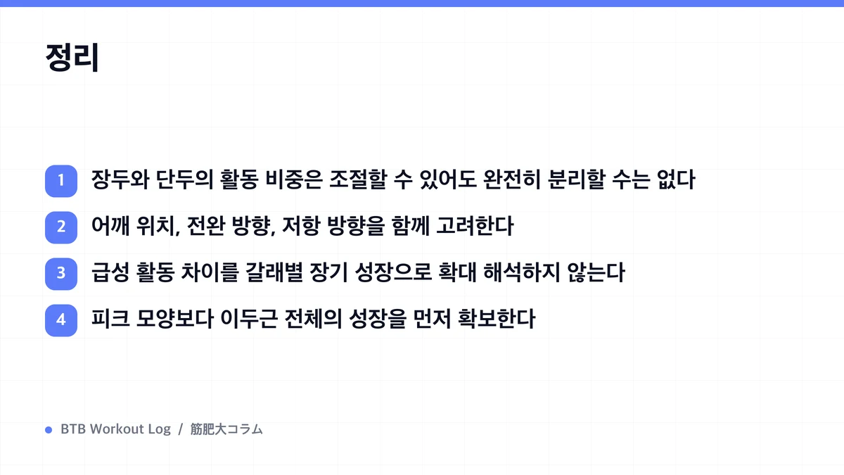 Diagram: 정리