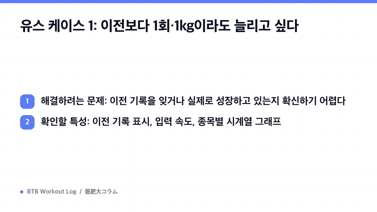 Diagram: 유스 케이스 1: 이전보다 1회·1kg이라도 늘리고 싶다