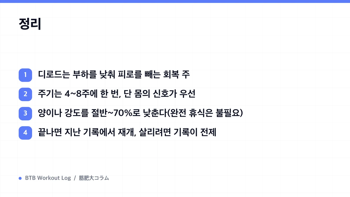 Diagram: 정리