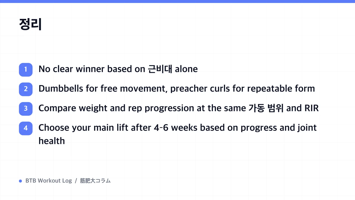 Diagram: 정리