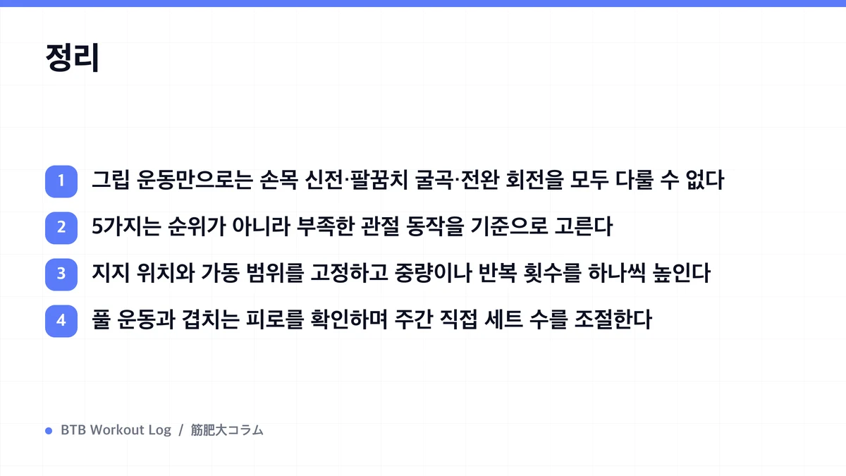 Diagram: 정리