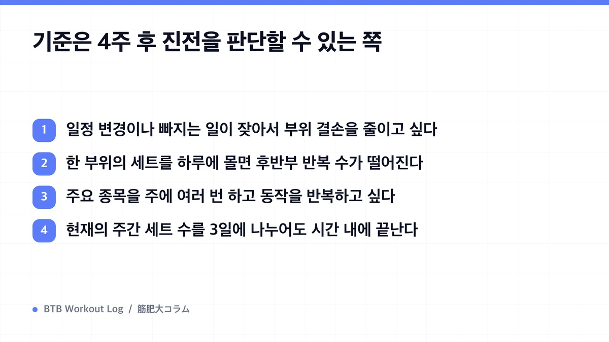 Diagram: 기준은 4주 후 진전을 판단할 수 있는 쪽