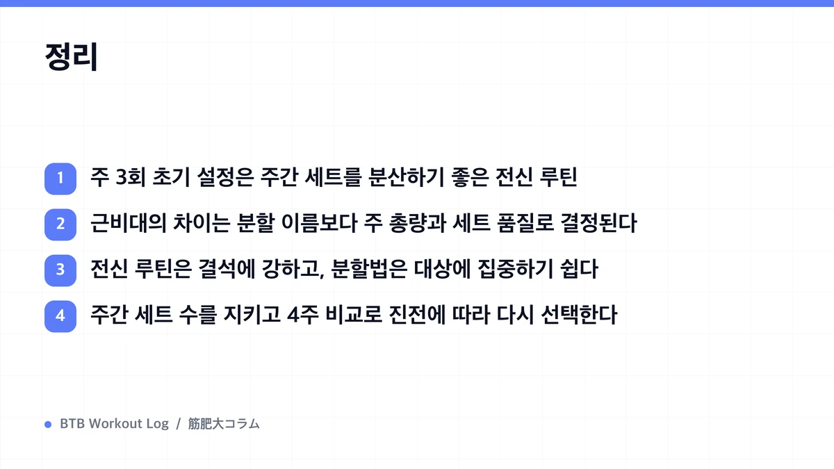 Diagram: 정리