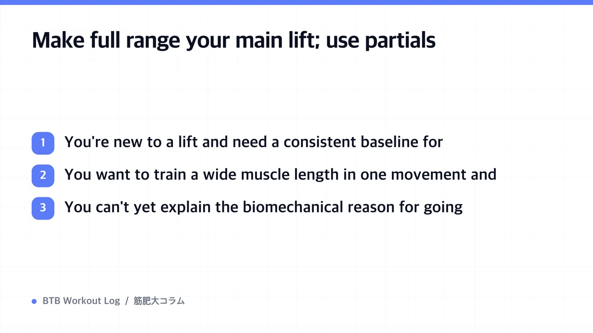 Diagram: Make full range your main lift; use partials