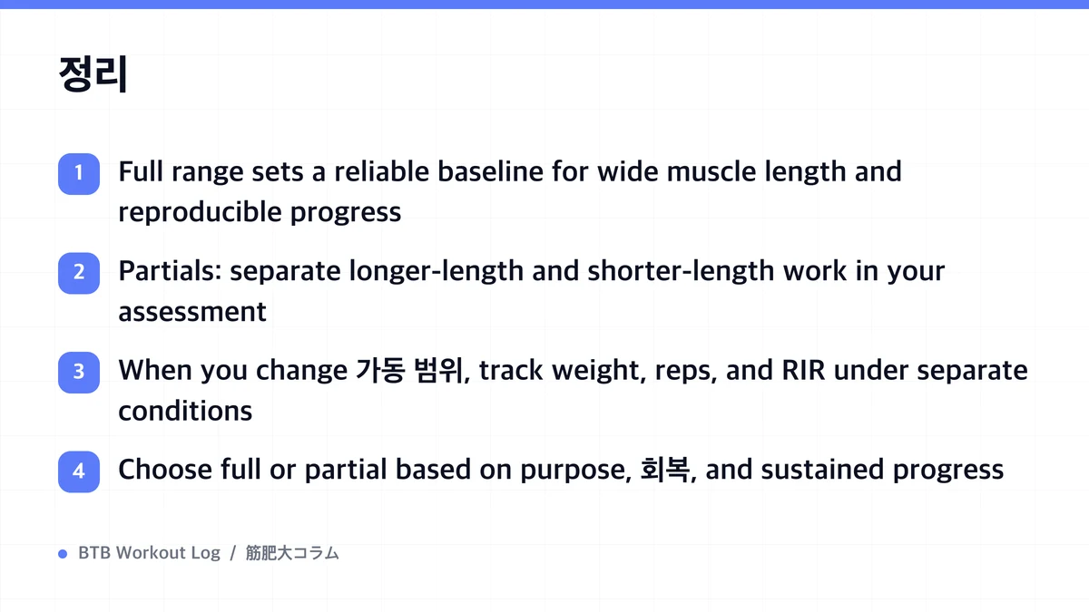 Diagram: 정리