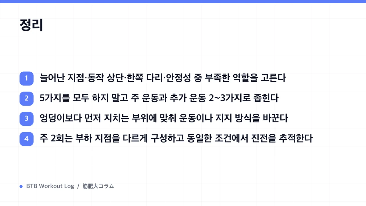 Diagram: 정리