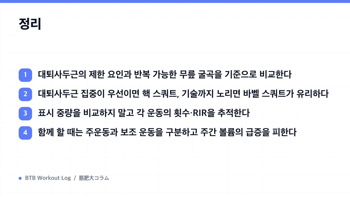 Diagram: 정리