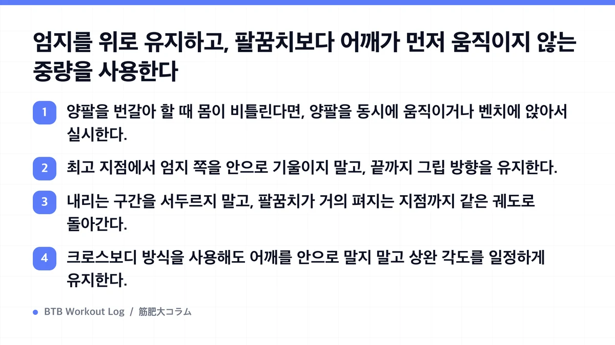 Diagram: 엄지를 위로 유지하고, 팔꿈치보다 어깨가 먼저 움직이지 않는 중량을 사용한다