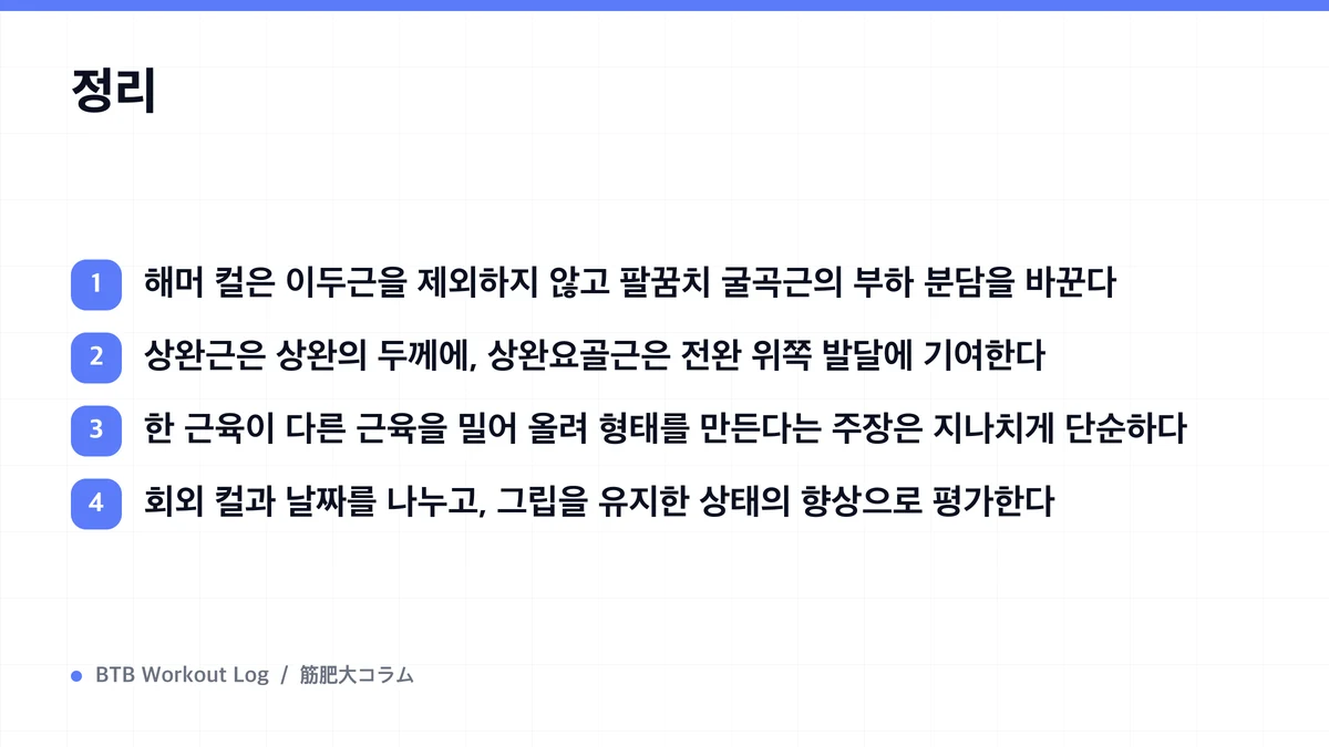 Diagram: 정리