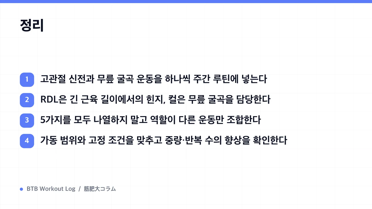 Diagram: 정리