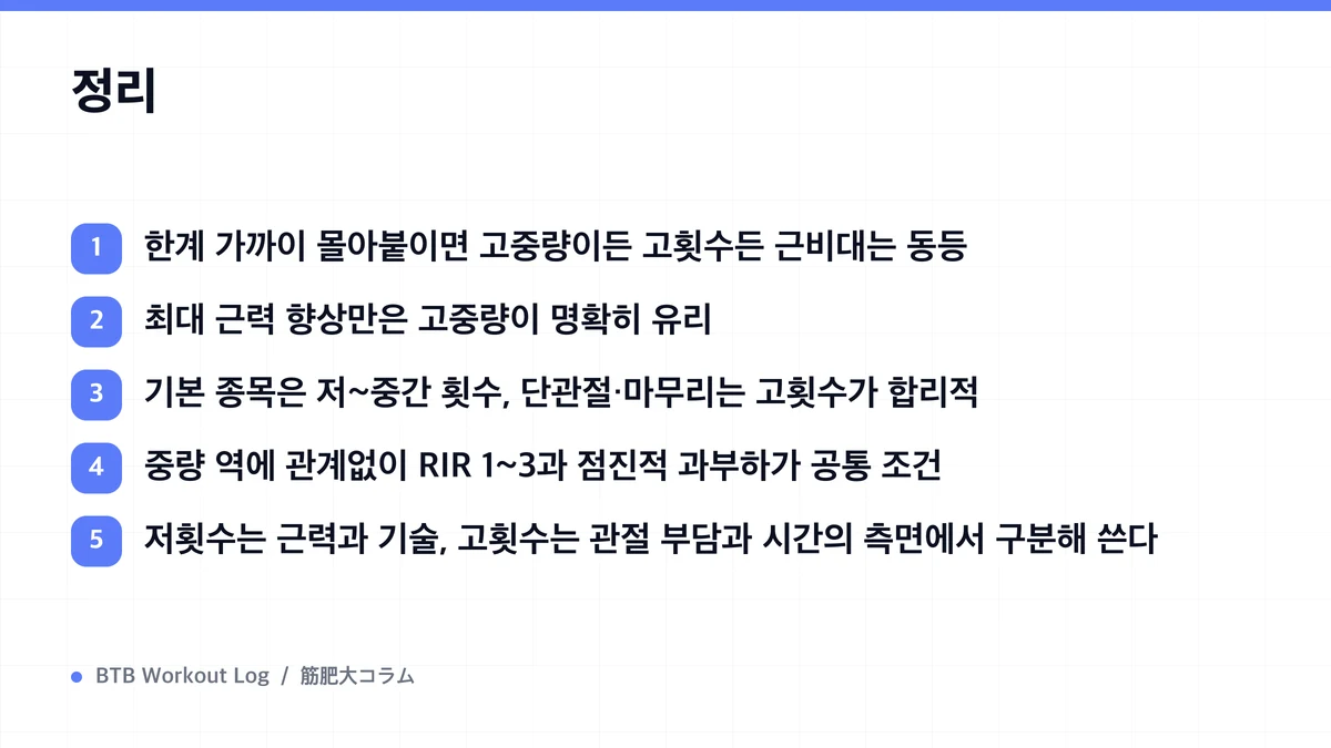 Diagram: 정리