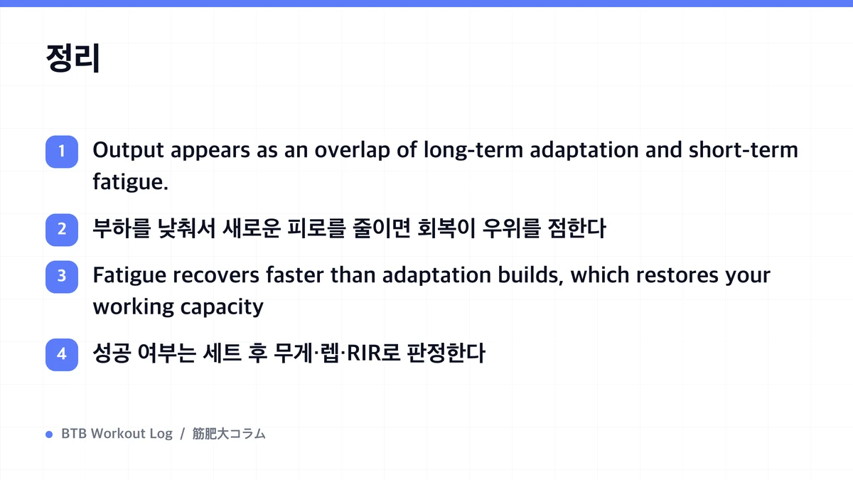 Diagram: 정리