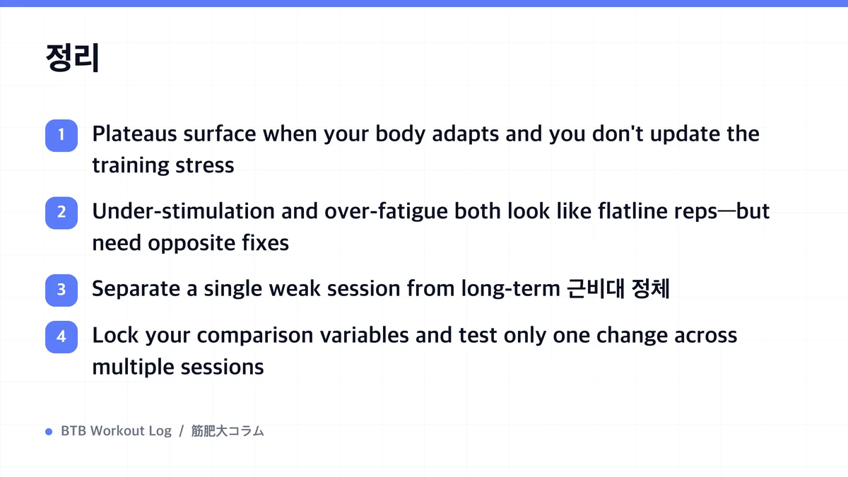 Diagram: 정리