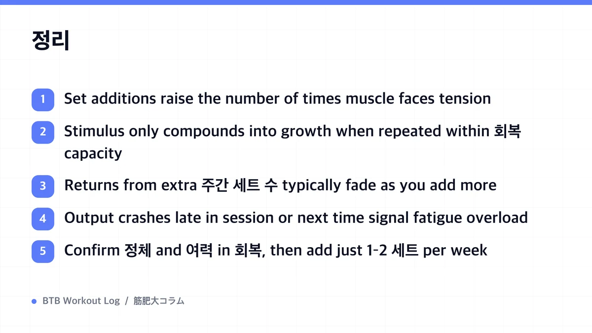 Diagram: 정리