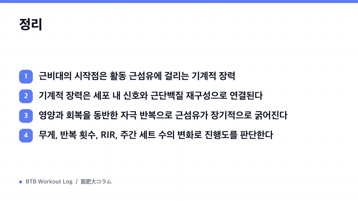 Diagram: 정리