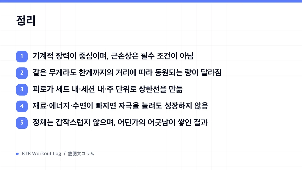 Diagram: 정리