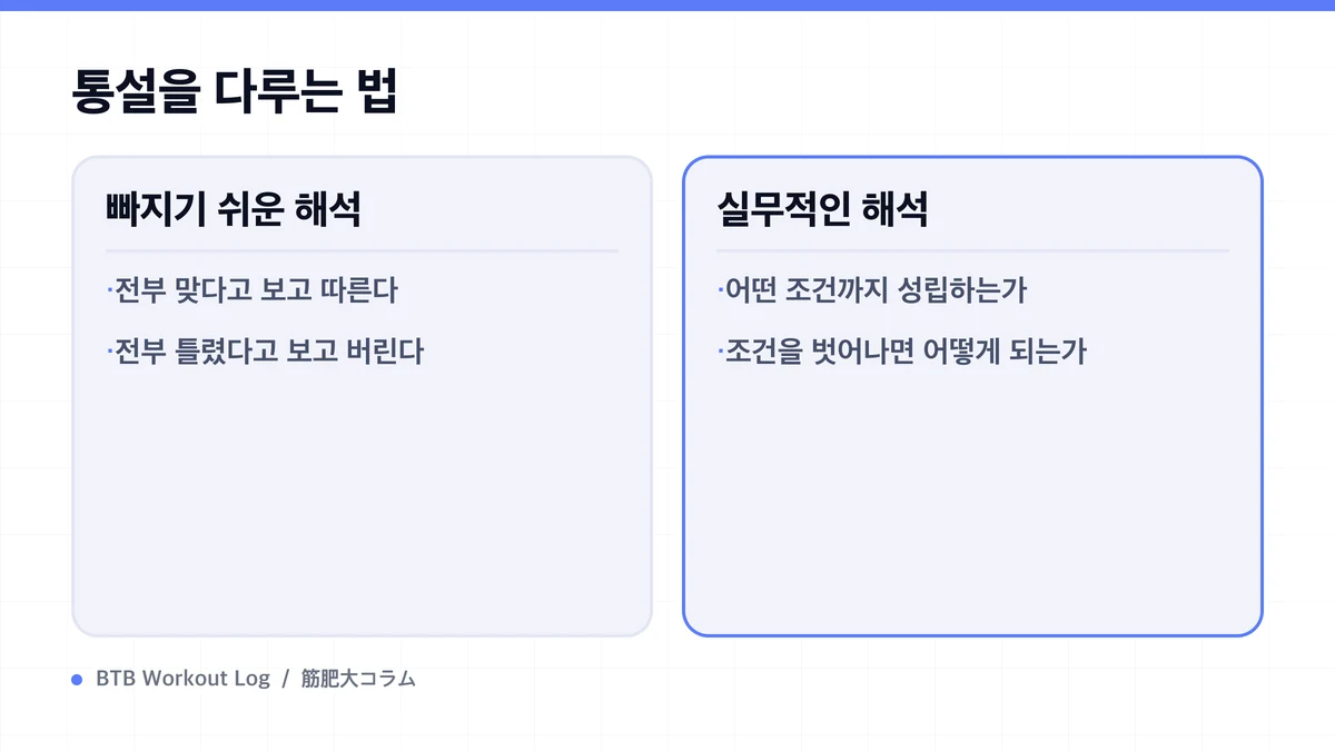 Diagram: 통설을 다루는 법