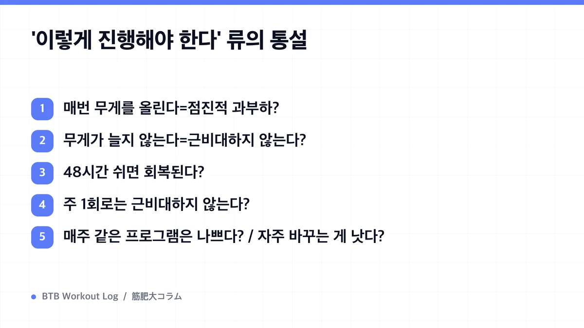 Diagram: '이렇게 진행해야 한다' 류의 통설