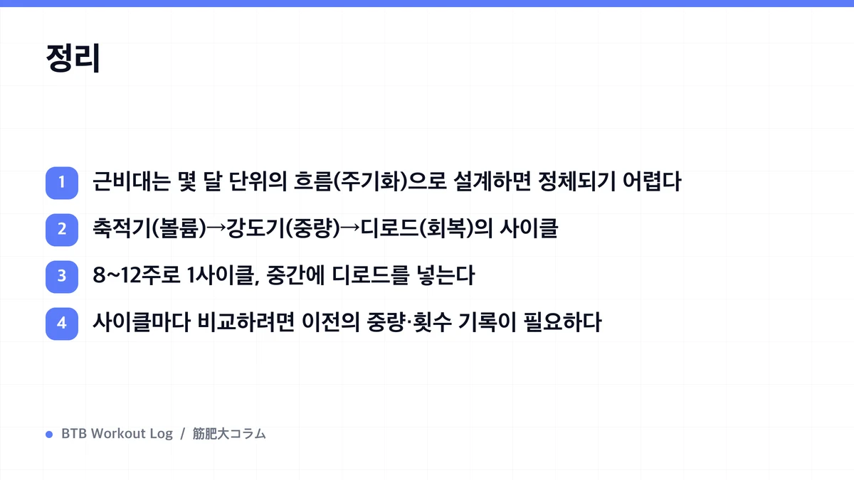 Diagram: 정리