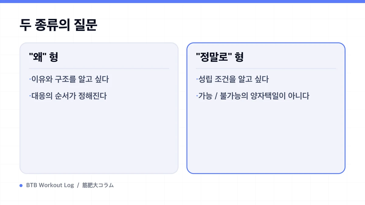 Diagram: 두 종류의 질문