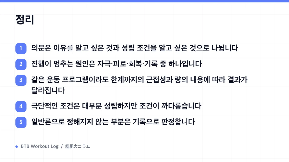 Diagram: 정리