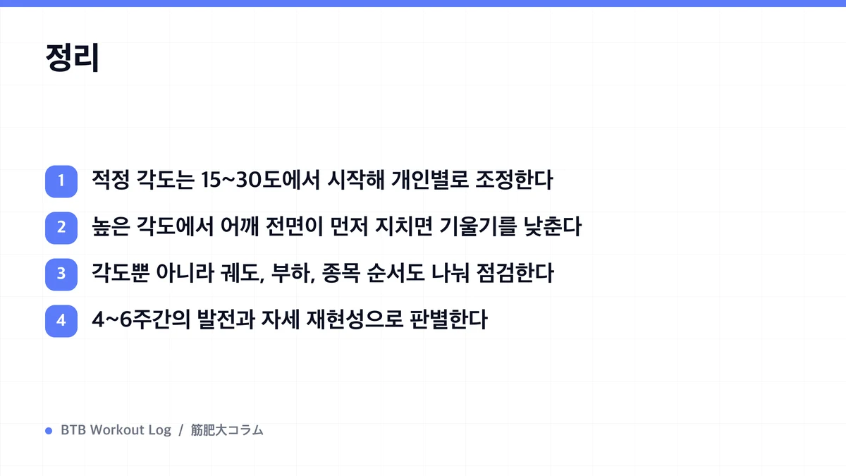 Diagram: 정리
