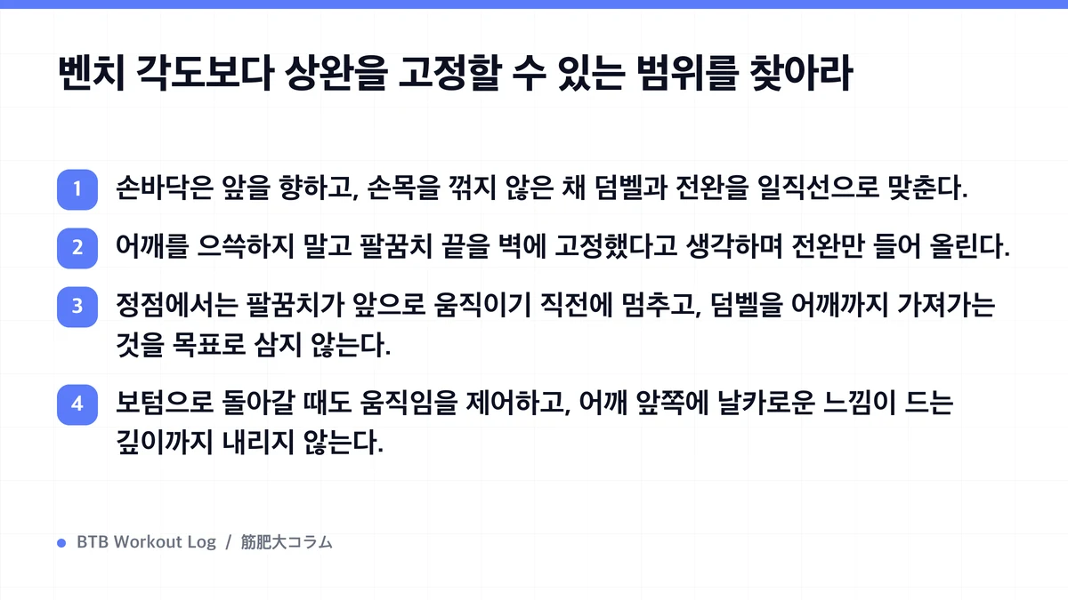 Diagram: 벤치 각도보다 상완을 고정할 수 있는 범위를 찾아라