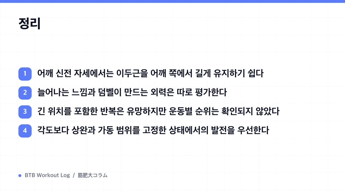Diagram: 정리