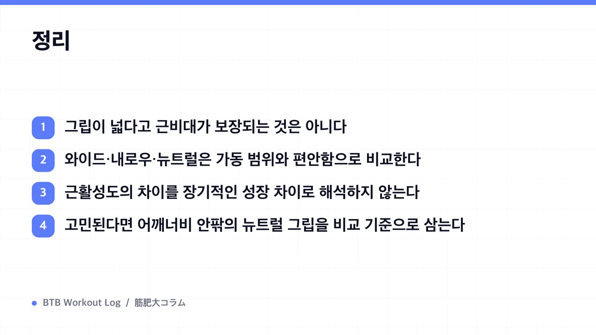 Diagram: 정리