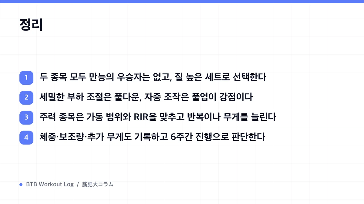 Diagram: 정리