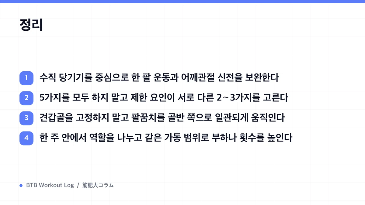 Diagram: 정리