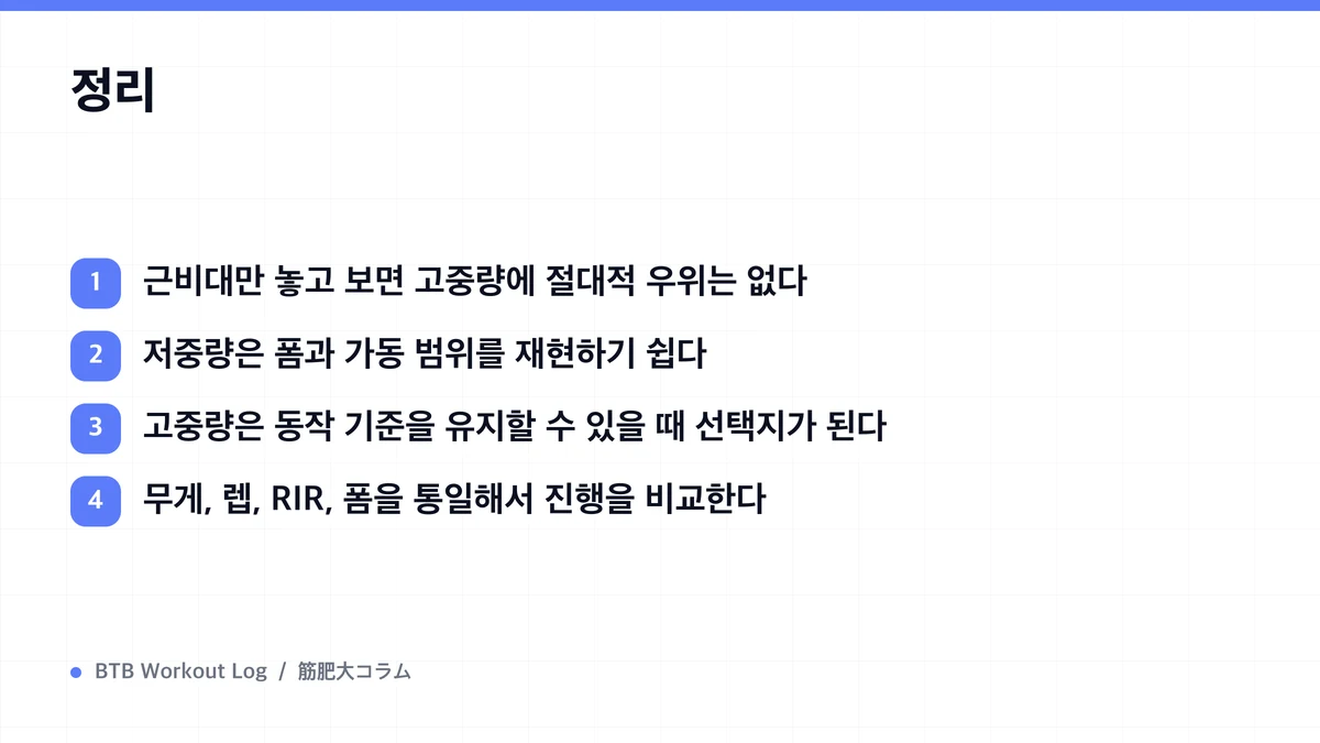 Diagram: 정리