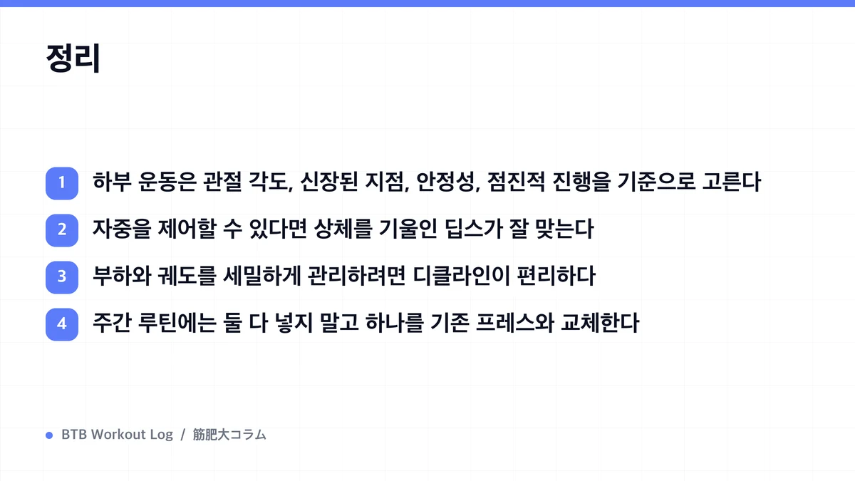 Diagram: 정리