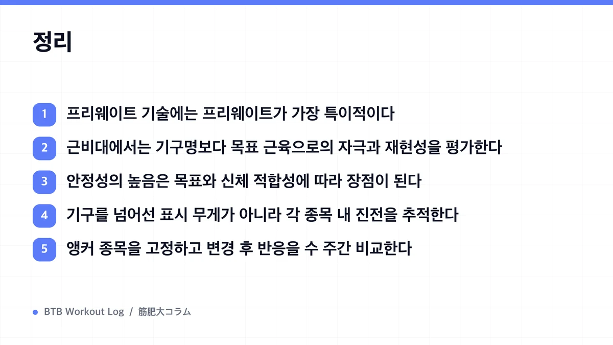 Diagram: 정리