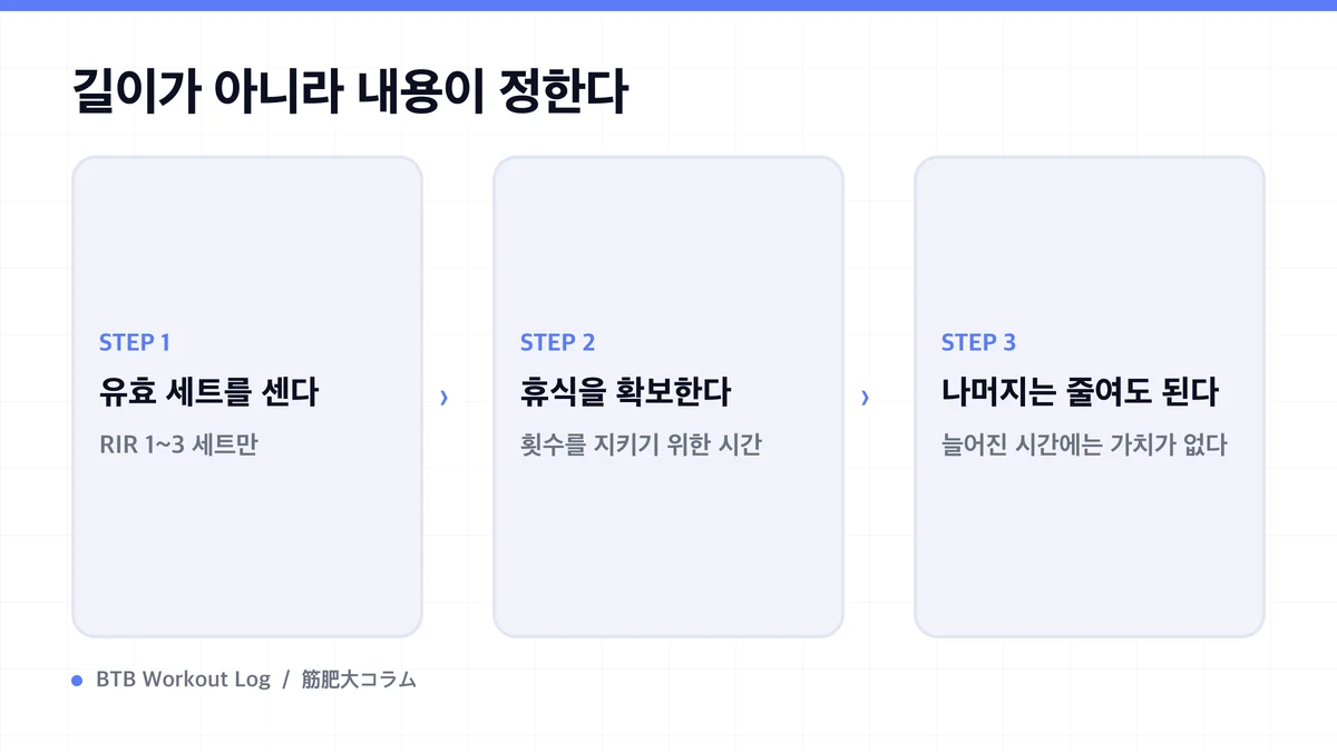 Diagram: 길이가 아니라 내용이 정한다