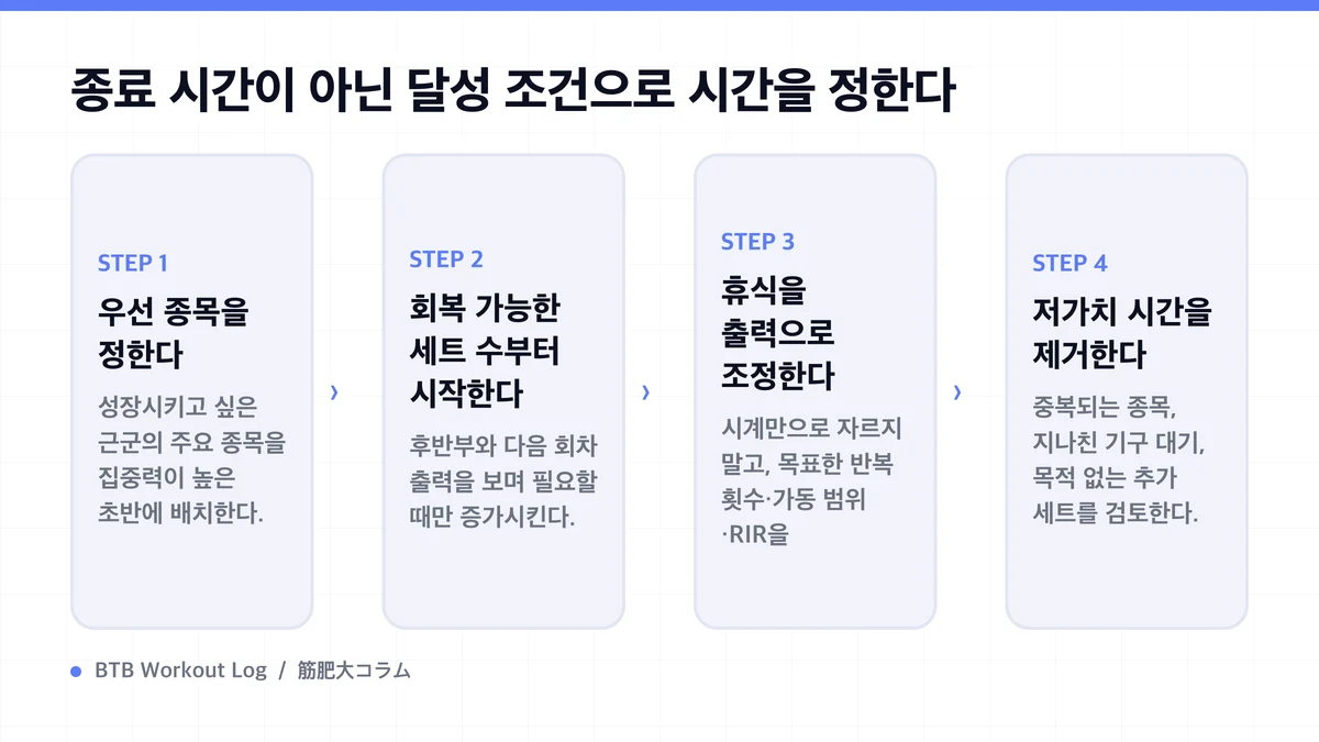 Diagram: 종료 시간이 아닌 달성 조건으로 시간을 정한다