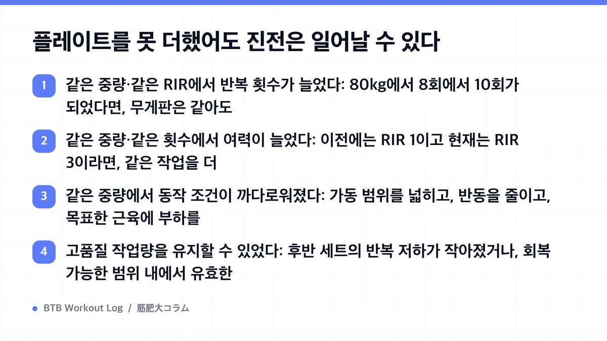 Diagram: 플레이트를 못 더했어도 진전은 일어날 수 있다