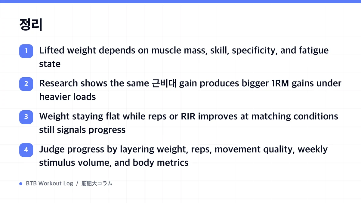 Diagram: 정리