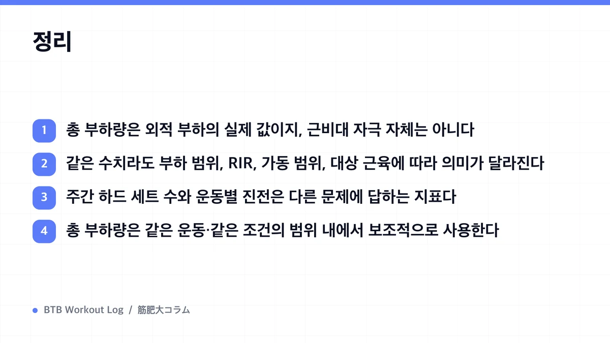 Diagram: 정리