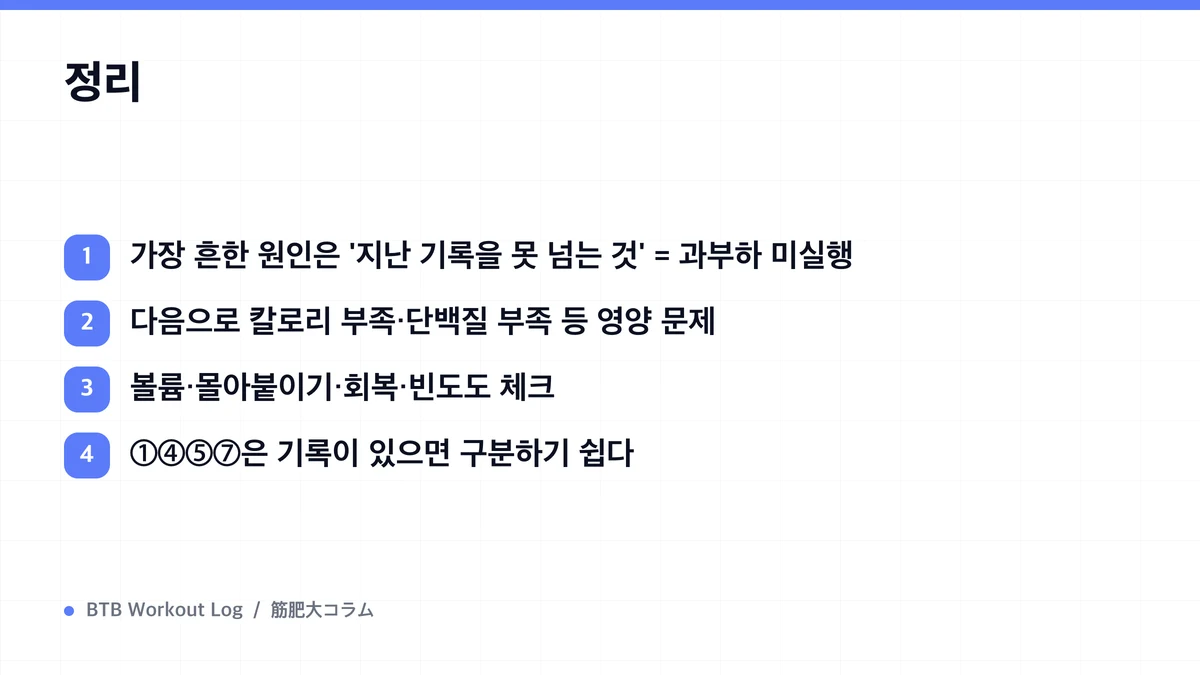 Diagram: 정리