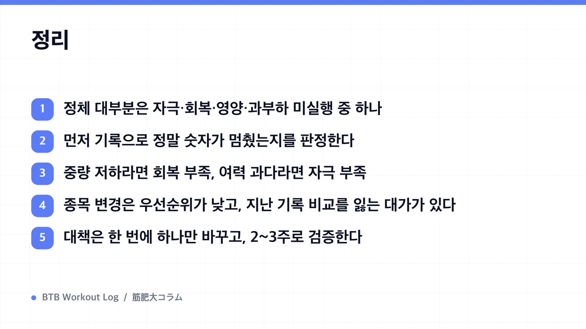 Diagram: 정리