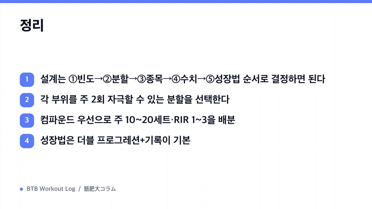 Diagram: 정리