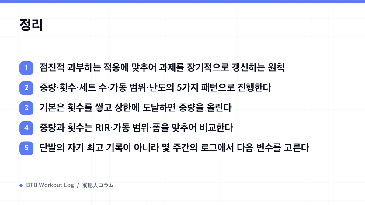 Diagram: 정리